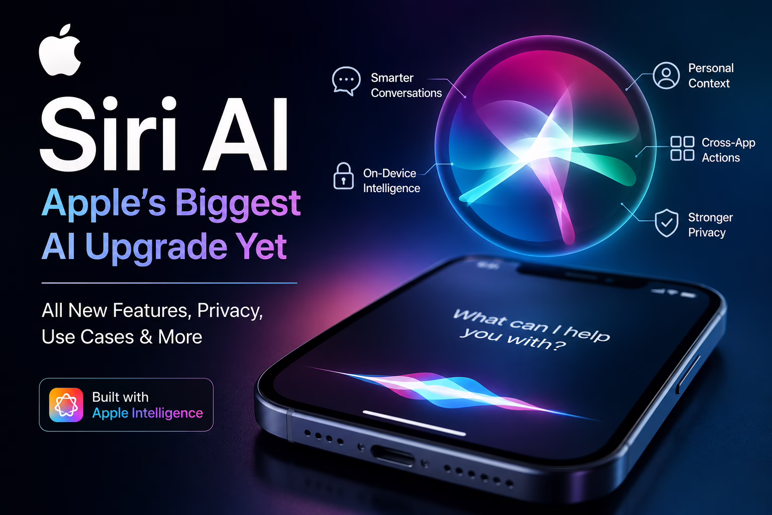 Siri AI and Apple Intelligence features explained in 2026