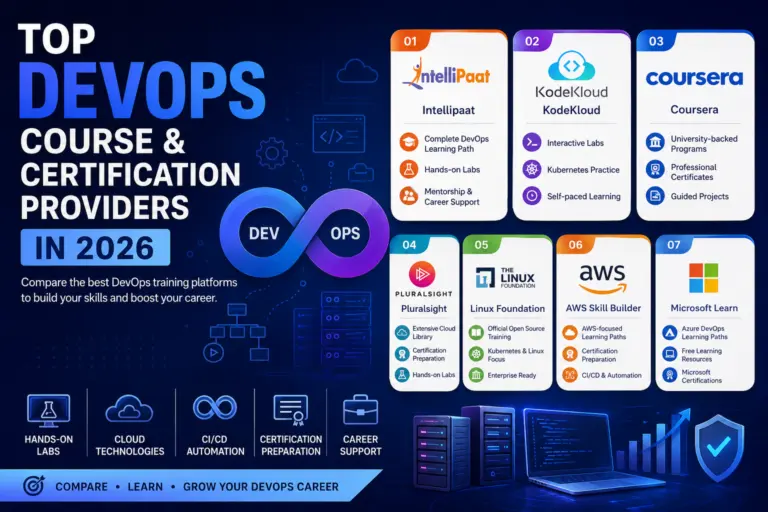 DevOps course and certification comparison