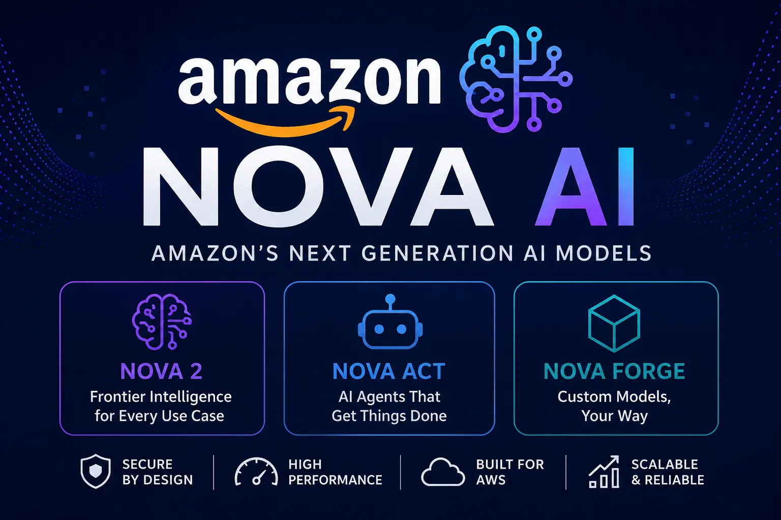 Amazon Nova AI