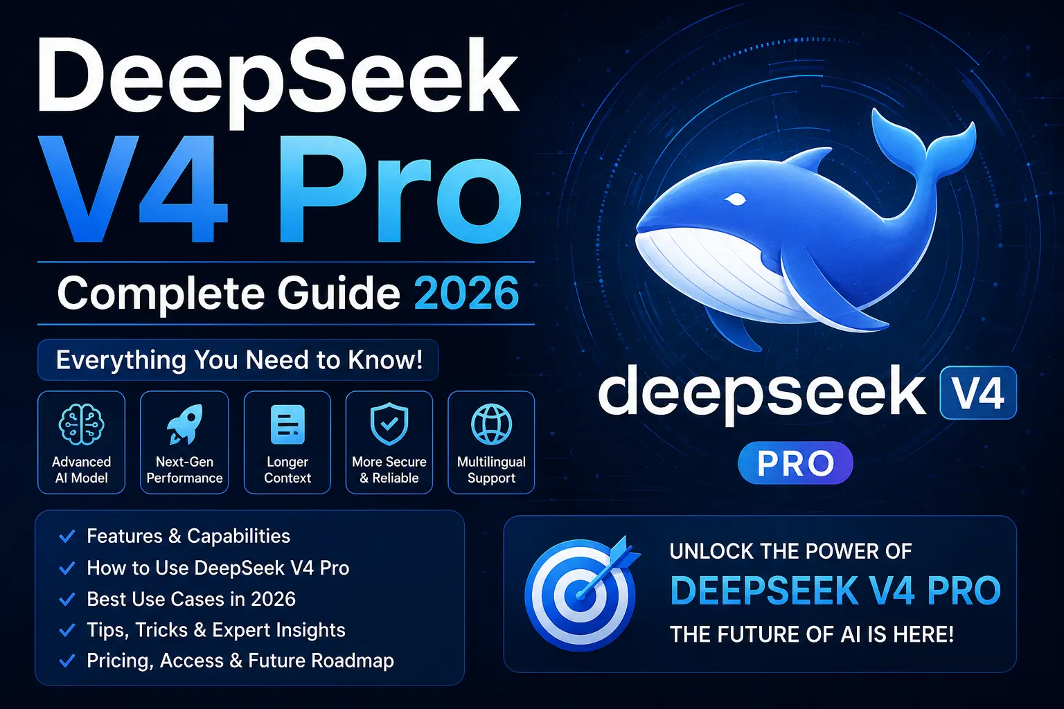 DeepSeek V4 Pro Complete Guide 2026 featuring AI model features, performance, use cases, tips, pricing, and future roadmap