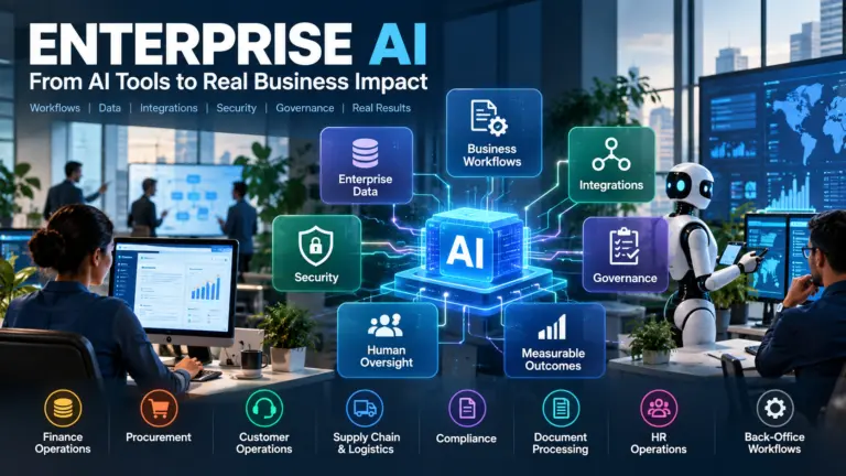 What Is Enterprise AI